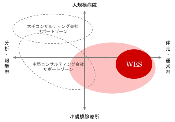 solution1